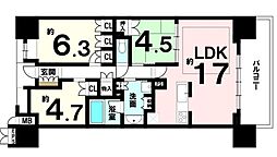 沼津駅 2,598万円