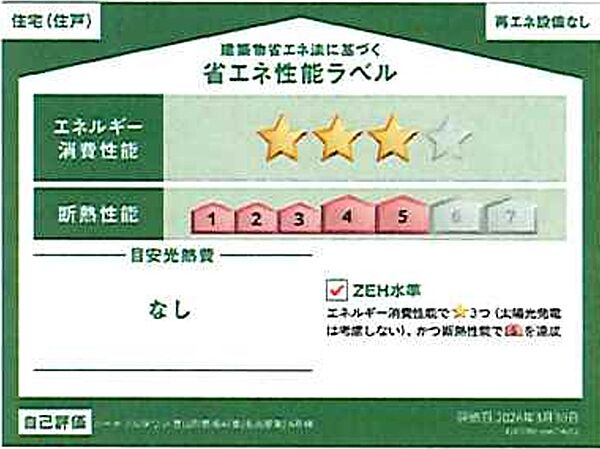 省エネ性能ラベル