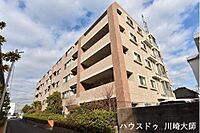 神奈川県川崎市川崎区日ノ出2丁目：物件画像