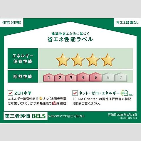 省エネ性能ラベル