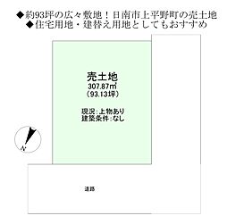 物件画像 売地