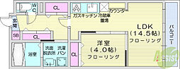 榴ケ岡駅 8.4万円