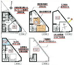 物件画像 〜３駅２路線利用可能な立地、通風、陽当たり良好な角地〜