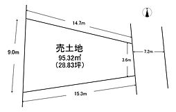 物件画像 門真市宮野町売土地