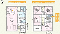 神奈川県藤沢市大鋸1075-3：物件画像
