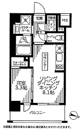物件画像 パレステージ茅ヶ崎II〜オーナーチェンジ〜