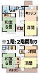 神奈川県相模原市中央区上溝：物件画像