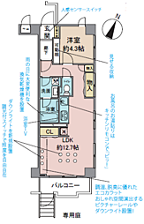 物件画像 ジョイフル多摩センター〜新規リフォーム〜