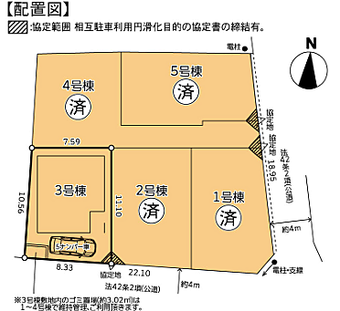 その他を拡大表示