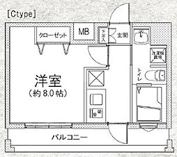 物件画像 Rising place八王子みなみ野