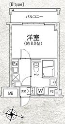 物件画像 Rising place八王子みなみ野