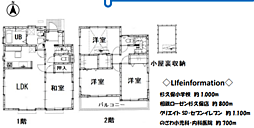 物件画像 海老名市杉久保北5丁目　売戸建住宅