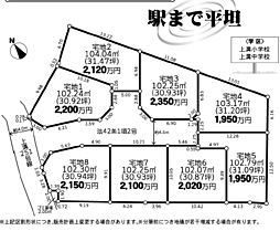 物件画像 中央区上溝4丁目5期〜建築条件付 売地〜