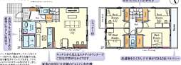 物件画像 綾瀬市綾西2期〜新築戸建〜