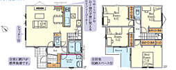 物件画像 相模原市南区御園4期 新築分譲住宅