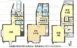 物件画像 横浜市旭区西川島町〜中古住宅〜