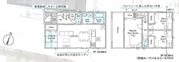 物件画像 相模原市南区大野台第39新築分譲戸建〜全3棟〜