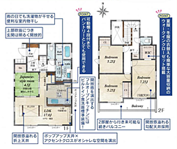 物件画像 小田原市小八幡4丁目　全6棟　新築戸建