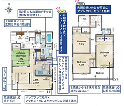 物件画像 小田原市小八幡4丁目　全6棟　新築戸建