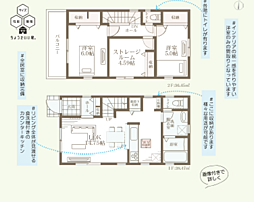 物件画像 横浜市瀬谷区阿久和西2丁目　新築分譲住宅