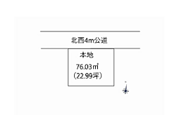 〜建築条件無し〜　御園1丁目　土地