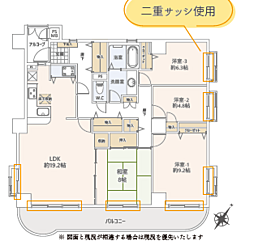物件画像 ピュアハイツ南万騎が原