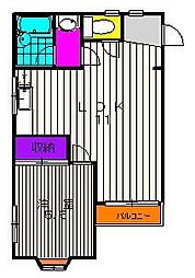 ロワール栗木台 2DKの間取図画像