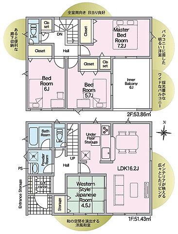 間取り 倉吉市米田町10