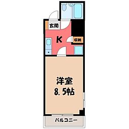 東武宇都宮駅 2.8万円