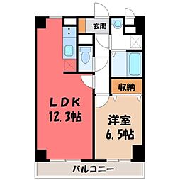 宇都宮駅 7.6万円