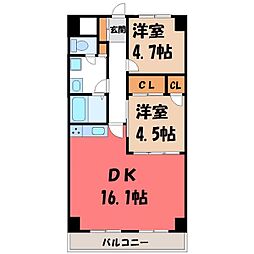 東武宇都宮駅 6.9万円