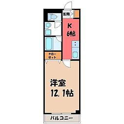 宇都宮芳賀ライトレール線 駅東公園前駅 徒歩10分 6階/-