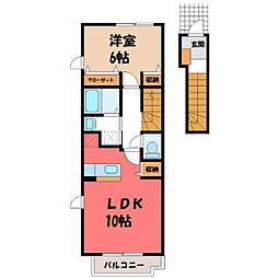 宇都宮芳賀ライトレール線 東宿郷駅 徒歩24分