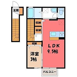 東武宇都宮線 南宇都宮駅 徒歩24分