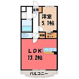 JR日光線 鶴田駅 徒歩24分