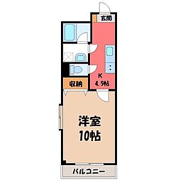 JR東北本線 宇都宮駅 バス15分 平松西下車 徒歩2分