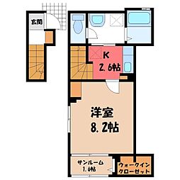 宇都宮芳賀ライトレール線 ゆいの杜中央駅 徒歩13分