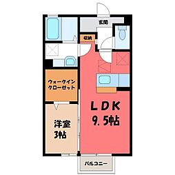 JR水戸線 結城駅 徒歩28分