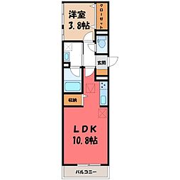 JR東北本線 宇都宮駅 徒歩8分