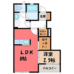宇都宮芳賀ライトレール線 グリーンスタジアム前駅 徒歩12分