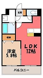 宇都宮芳賀ライトレール線 ゆいの杜東駅 徒歩7分