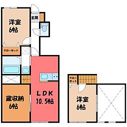 宇都宮芳賀ライトレール線 陽東3丁目駅 徒歩11分