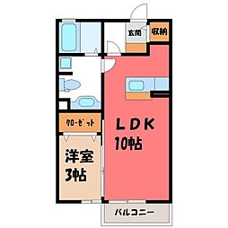 宇都宮芳賀ライトレール線 駅東公園前駅 徒歩10分