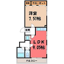 JR東北本線 宇都宮駅 バス8分 平松町下車 徒歩8分