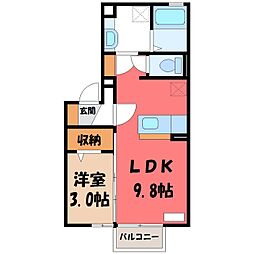 宇都宮芳賀ライトレール線 ゆいの杜中央駅 徒歩11分 1階/-