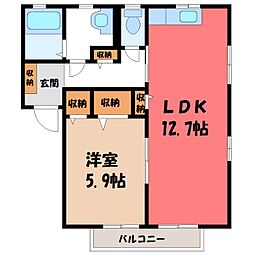 宇都宮芳賀ライトレール線 陽東3丁目駅 徒歩8分