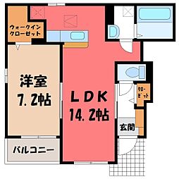 東武日光線 新鹿沼駅 徒歩18分