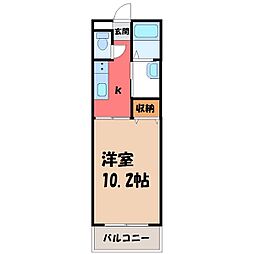 宇都宮芳賀ライトレール線 宇都宮駅東口駅 徒歩4分