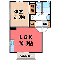 宇都宮芳賀ライトレール線 東宿郷駅 徒歩7分