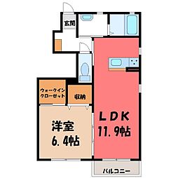 宇都宮芳賀ライトレール線 宇都宮大学陽東キャンパス駅 徒歩18分